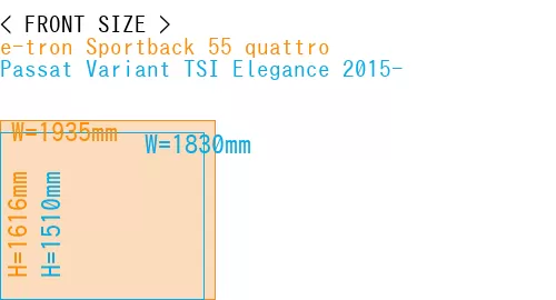 #e-tron Sportback 55 quattro + Passat Variant TSI Elegance 2015-